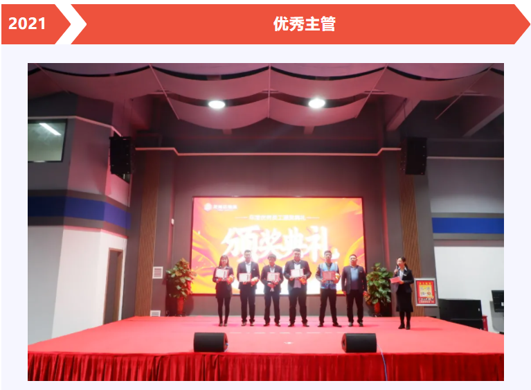 918博天堂物流年度优秀员工颁奖典礼