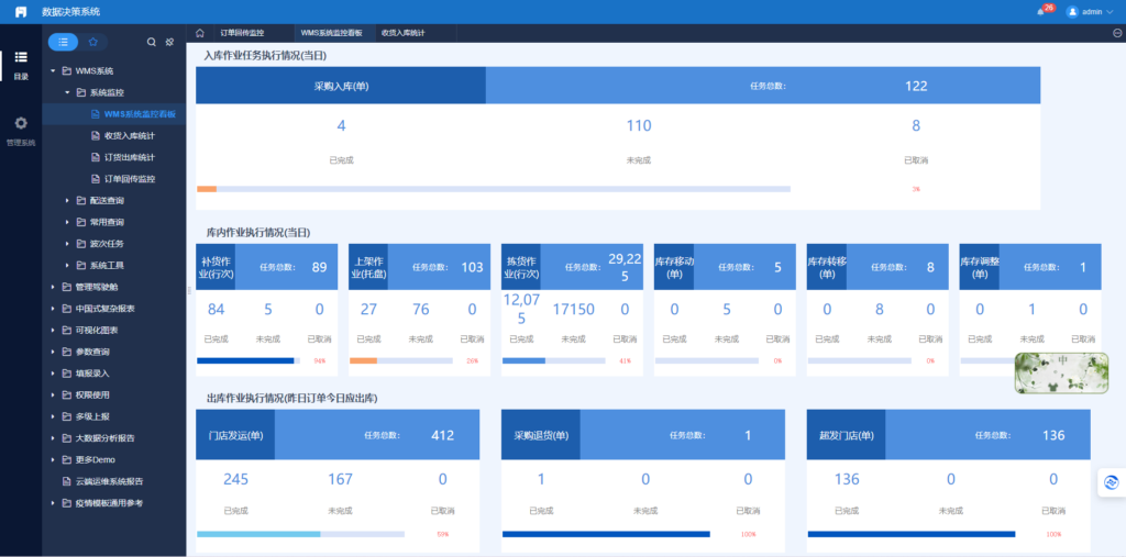 喜报！新疆918博天堂物流有限公司美克筑嘉园区被评定为五星级仓库