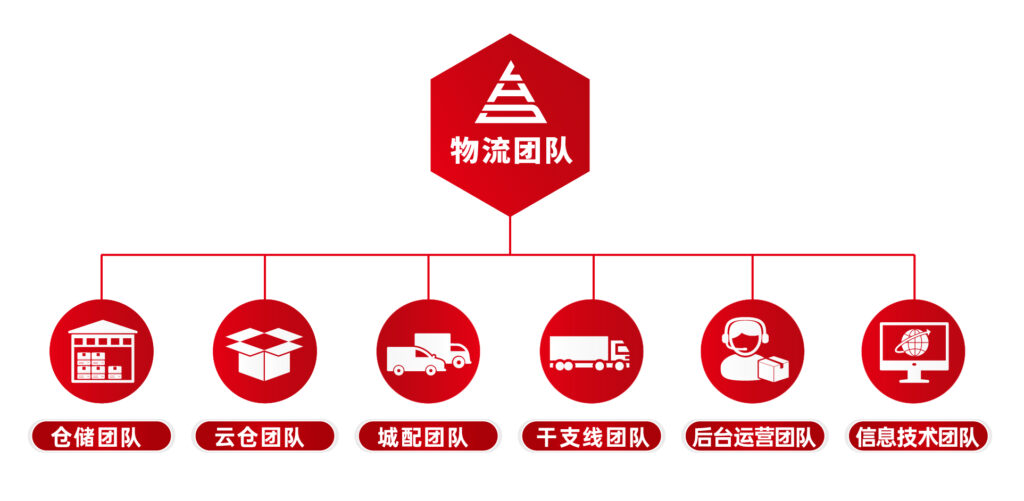 关于918博天堂